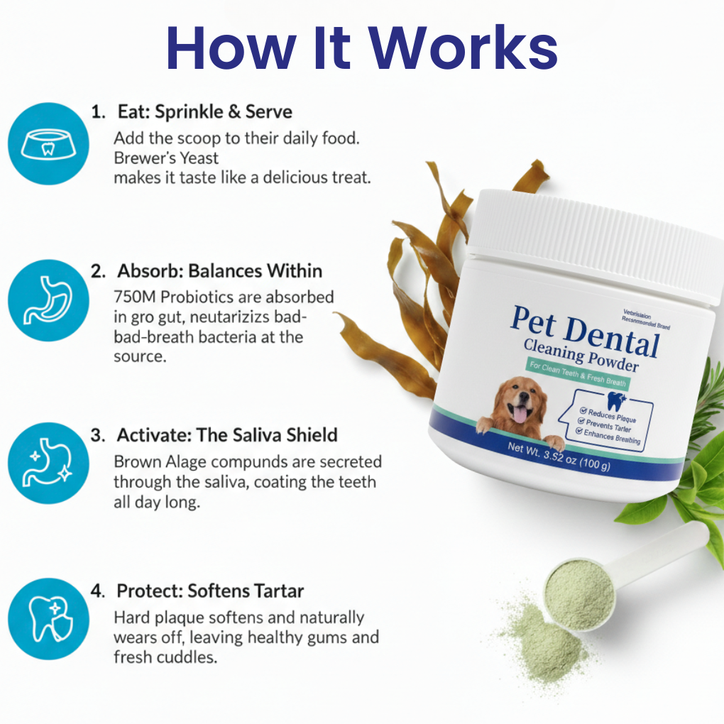 Dental Pets™ | Natural Cleaning Powder