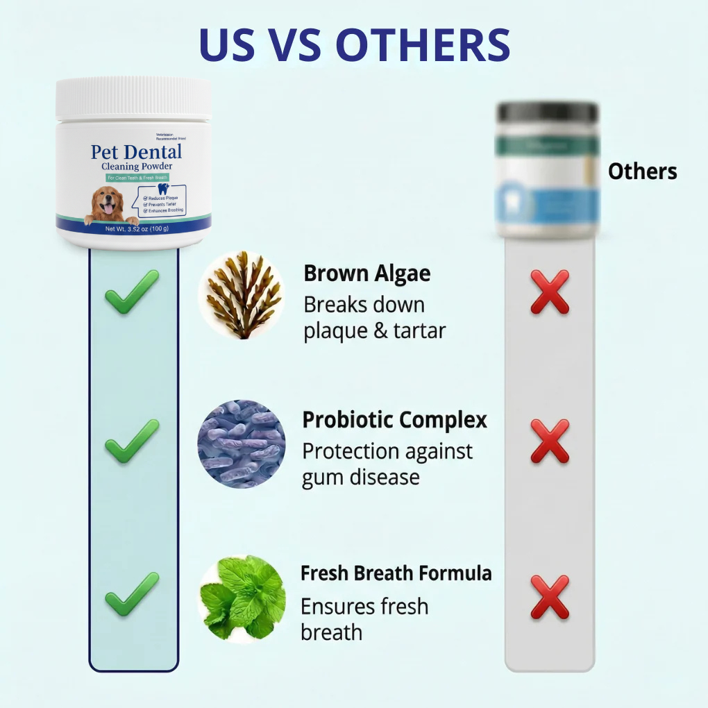DentalPets™ | Natural Cleaning Powder