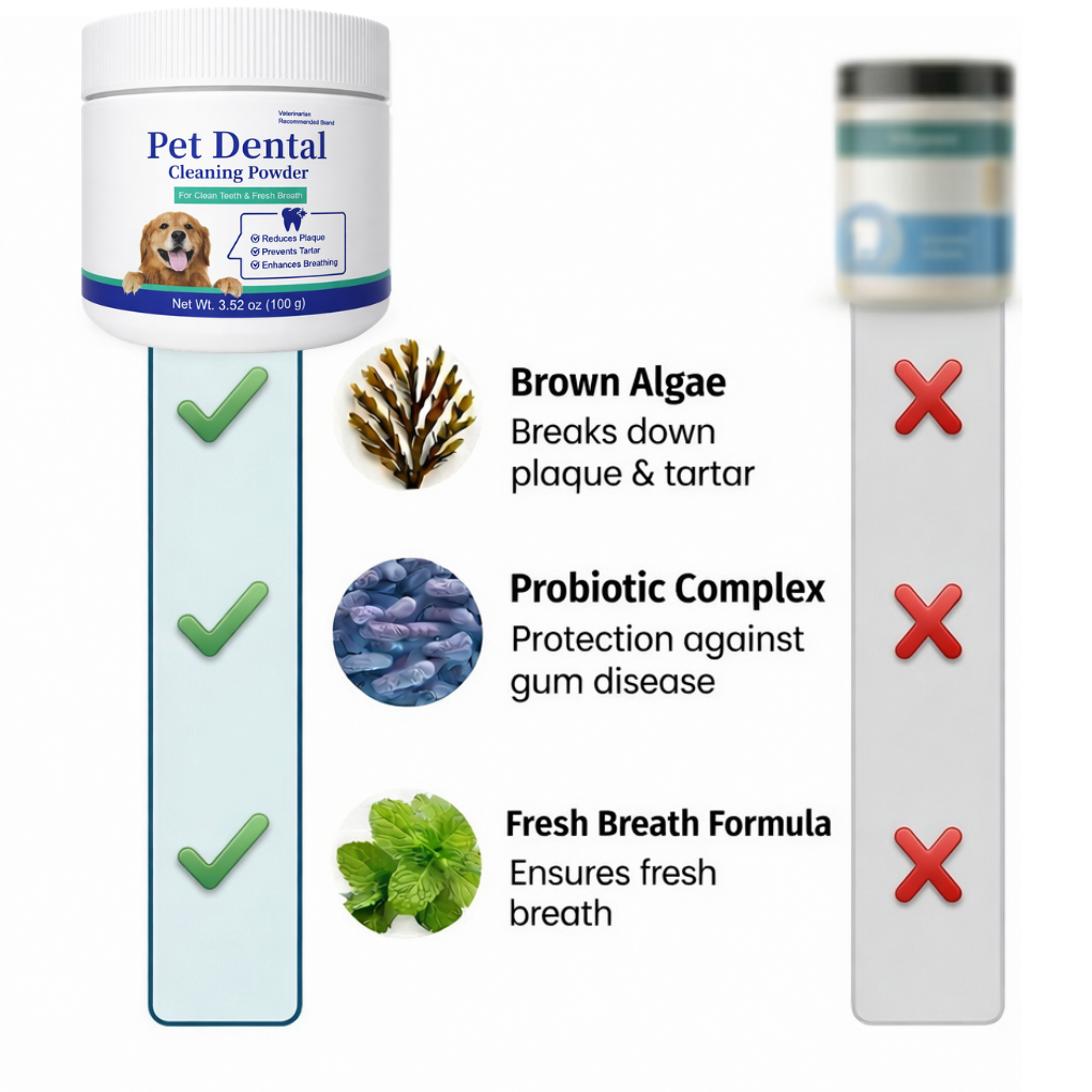 Dental Pets™ | Natural Cleaning Powder